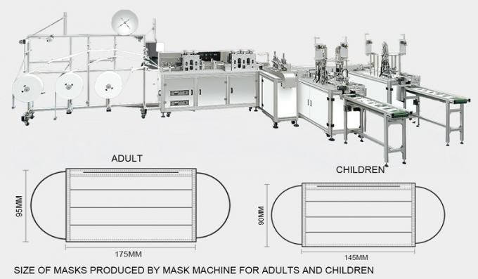 Máscara cirúrgica não tecida totalmente automático que faz o equipamento 0
